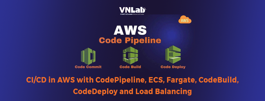 CI/CD in AWS with CodePipeline, ECS, Fargate, CodeBuild, CodeDeploy and Load Balancing