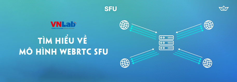 Tìm hiểu về mô hình Webrtc SFU