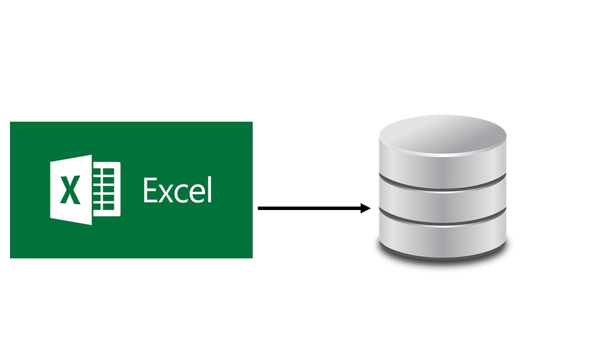Hướng dẫn tạo code SQL bằng Excel để insert dữ liệu lớn vào database